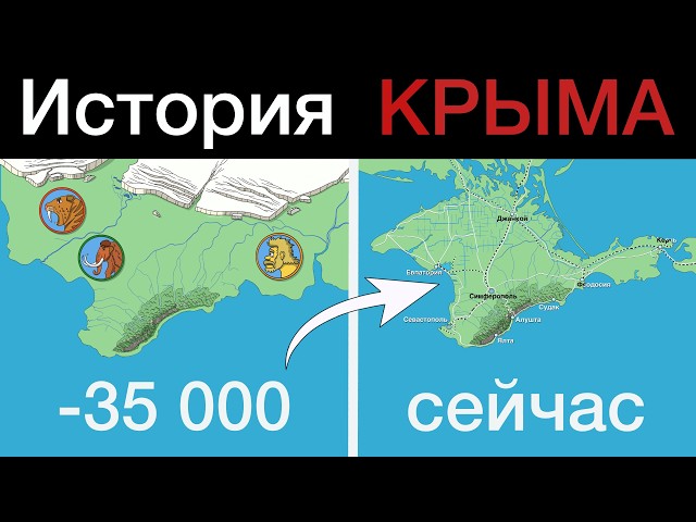 35,000 Years of History from Crimea's Perspective