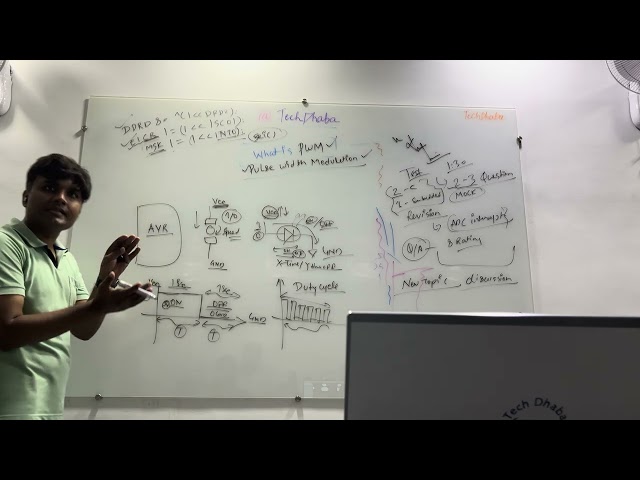 Pulse width modulation