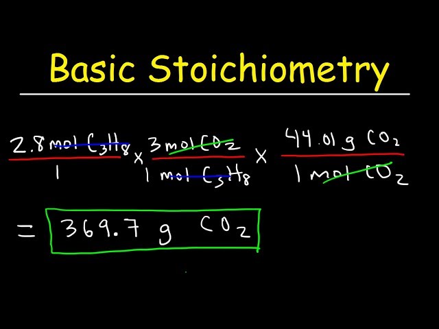 Stoichiometry Basic Introduction, Mole to Mole, Grams to Grams, Mole Ratio Practice Problems