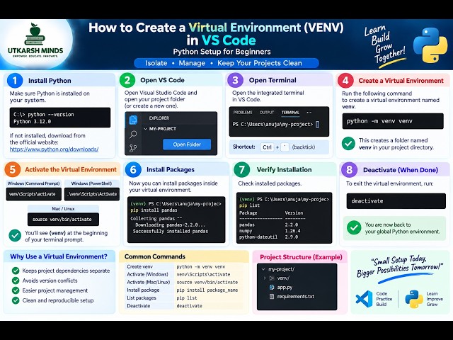 How to Create a Virtual Environment (VENV) in VS Code | Python Setup for Beginners