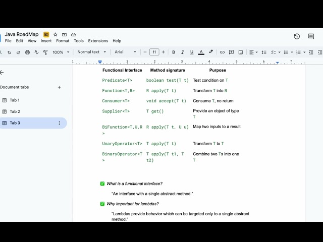 Functional interface in JAVA