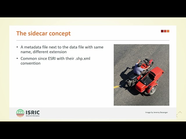 FOSS4G 2022 | A crawler for spatial (meta)data as a base for Mapserver configuration