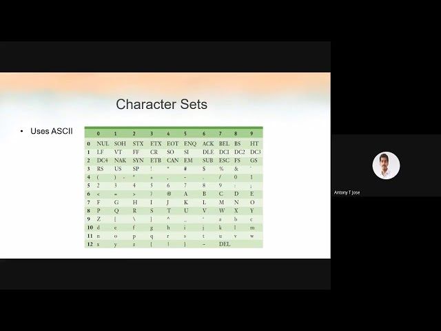 CST283 Python Intro