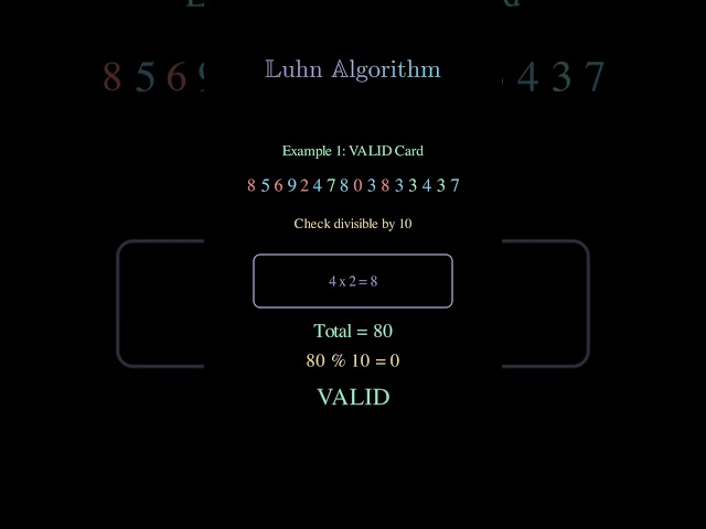 Luhn Algorithm Explained Step by Step | Card Number Validation & Mod 10 Check #math #algorithm
