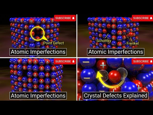 Episode 9 | Atomic Imperfections | Crystal Defects Explained with 3D Animation