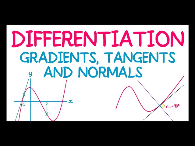 Differentiation (Gradients, Tangents and Normals)