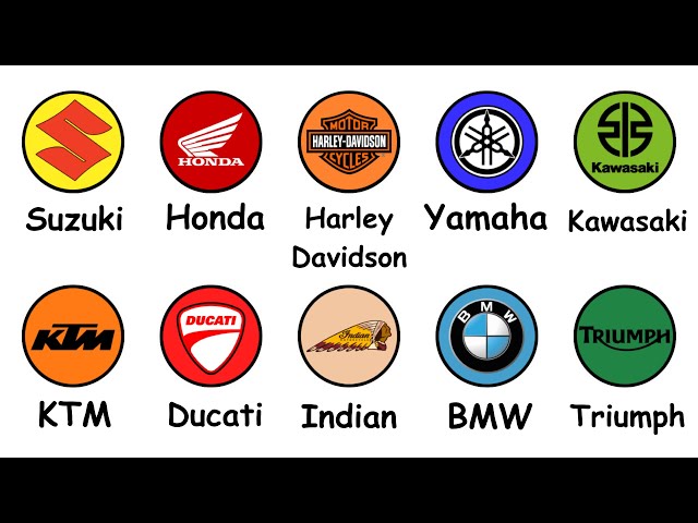 Every Motorcycle Brand Explained in 9 Minutes