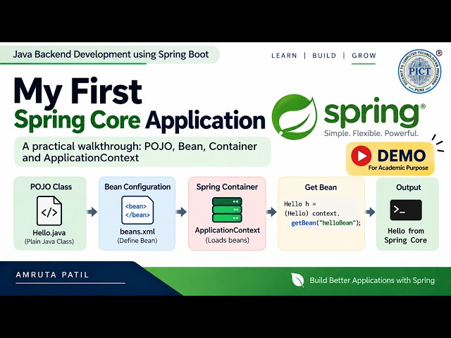 My First Spring Core Application | POJO, Bean, ApplicationContext & getBean()