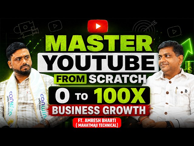 1000% Organic YouTube Growth in 40 Days✅| Viral Reels, Long Videos, Algorithm & AI Strategy