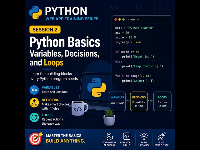 Session 2: Python Basics — Variables, Decisions, and Loops