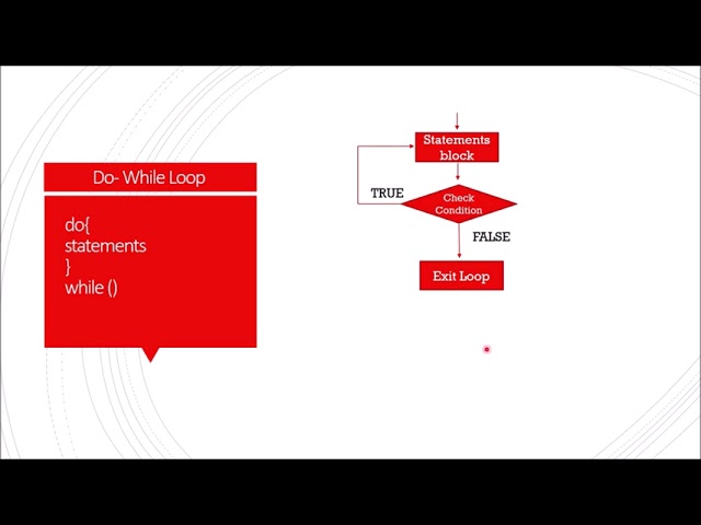 18. C loops : WHILE/DO-WHILE/FOR+