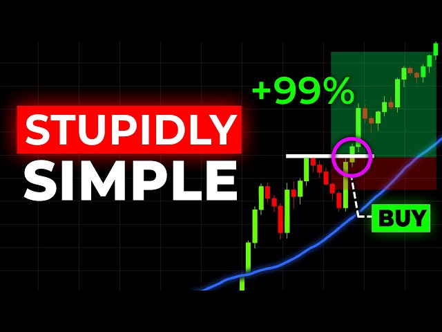 BEST Day Trading Strategy for Beginners (with ZERO experience)