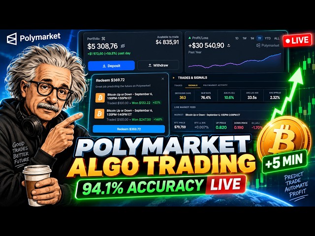 I Tested the Best Polymarket Bots in 2026 - The Secret in Automated Prediction Market Trading