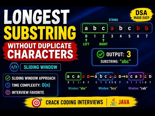 Longest Substring Without Repeating Characters | LeetCode
