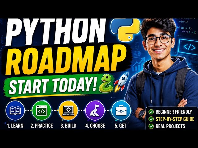 Python Roadmap for Beginners 2026 | Zero to Hero Guide 🐍🚀