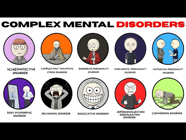 Every Complex Mental Disorder Explained