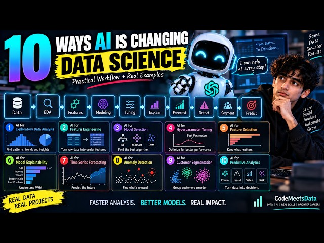 10 Ways AI Is Changing Data Science | Practical AI + Machine Learning Workflow