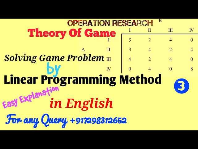 Solving Game Problem by Linear Programming Method in English|Simplex method for finding value ofGame