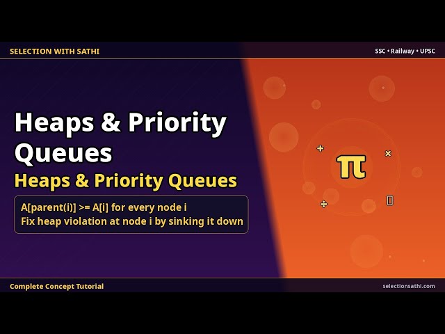 Heaps & Priority Queues | Heaps & Priority Queues | Selection With Sathi