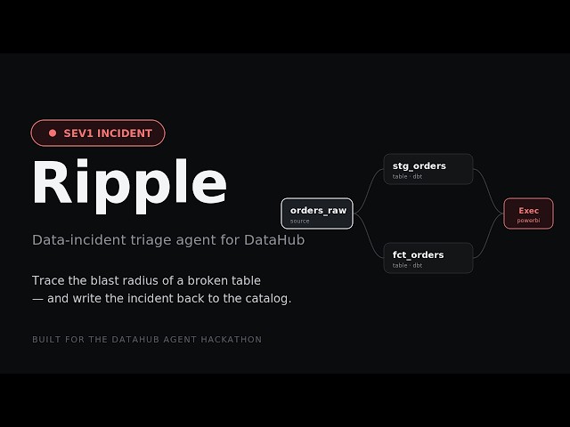 Ripple — data-incident triage agent for DataHub