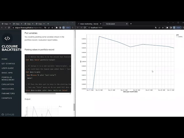 Backtester for Quantitative Trading & Investing