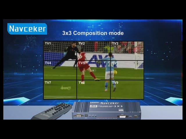 Best Video Wall Controller 2025 | Top 90° & 180° Rotation 3x3 Processor For Multi Screen Display