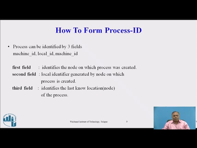 Encoding and decoding of Messages