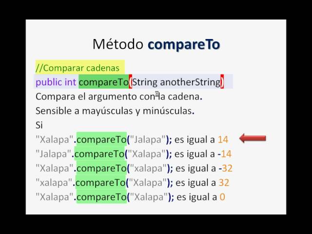 Java - String - compareTo