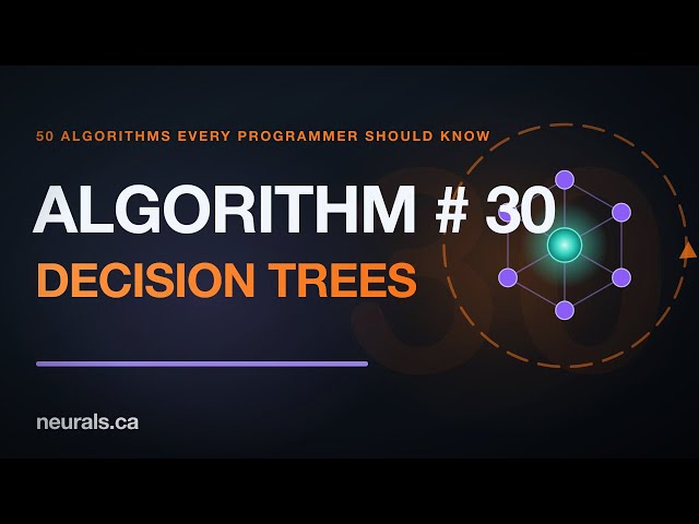 Decision Trees Explained: How It Works, the Code, and When to Use It