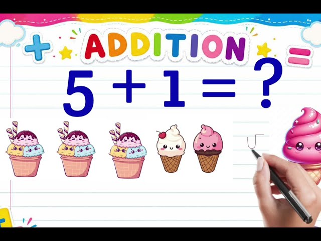 Addition with OBJECT|Basic Math Addition For Kids #addition