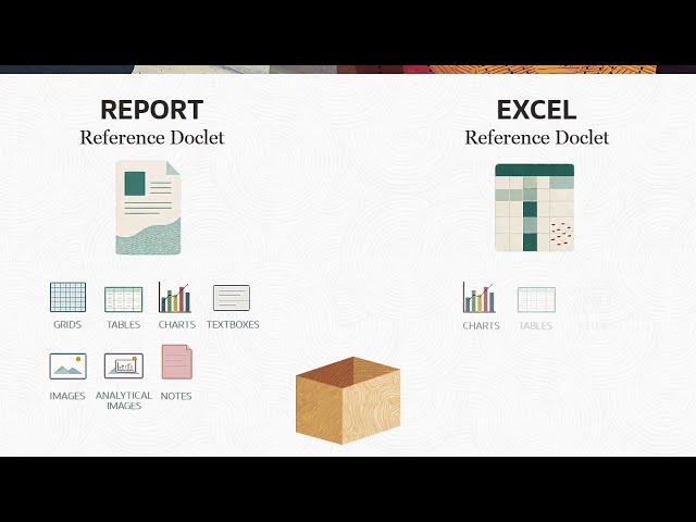 Creating and Authoring Reference Doclets in Narrative Reporting
