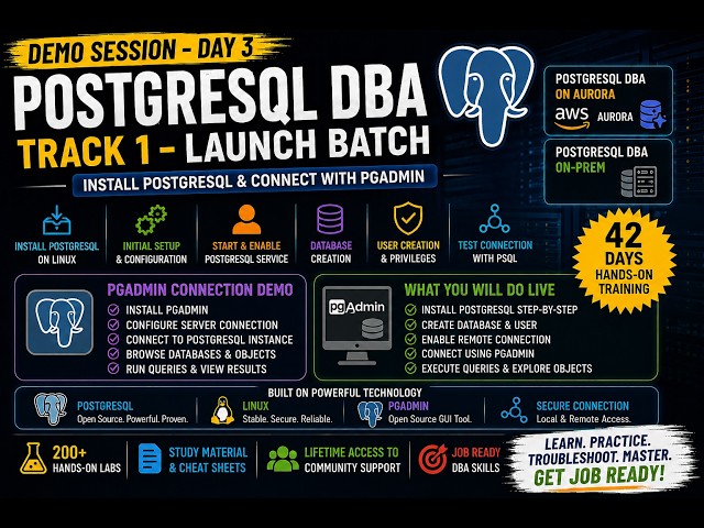 Day 3 — PostgreSQL Installation & First Database
