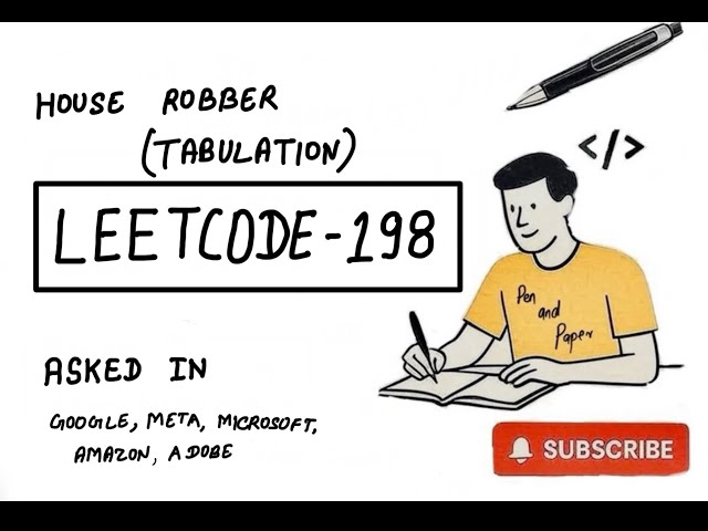 LeetCode 198 | House Robber | Dynamic Programming | Tabulation | MAANG Preparation