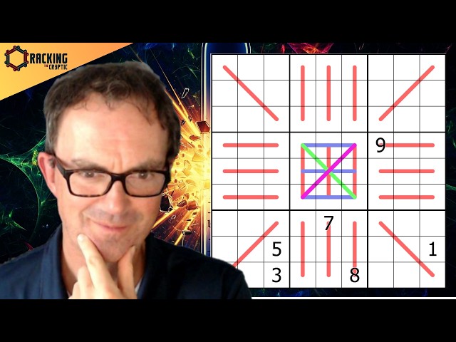 A Sudoku With Only 6 Given Digits!!?