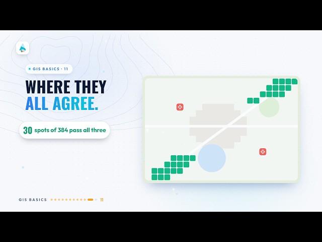 Where Should a New Clinic Go? Overlay Analysis | GIS Basics Part 11