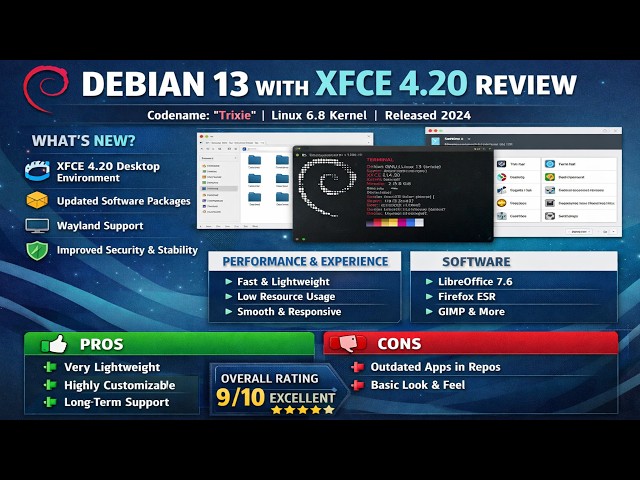 Review completa de Debian 13 con Xfce 4.20 en mi Laptop 17-cp3xxx.