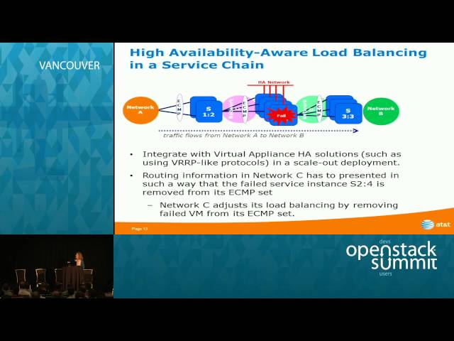 Service Chaining using Neutron Networks Implemented as Standard Compliant Layer 3 VPNs