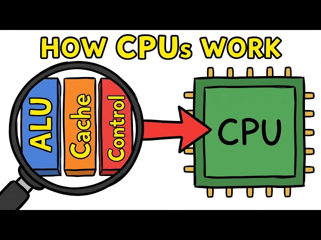 How Does a CPU Actually Work? (You Won't Believe It)