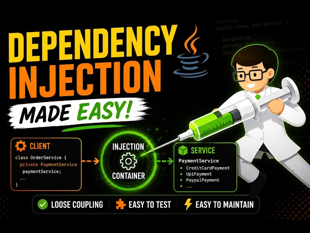 Dependency Injection Made Easy In Java | Tight Coupling And Loose Coupling