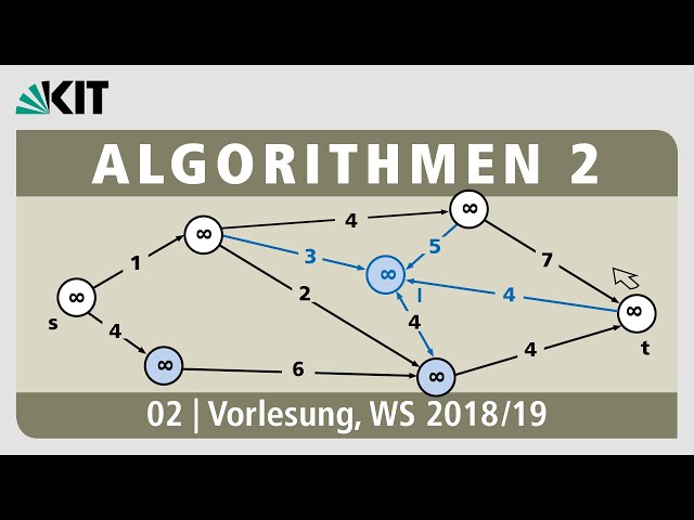 02: Datenstrukturen, Pairung Heaps, Fibonacci Heaps, Union-by-Rank