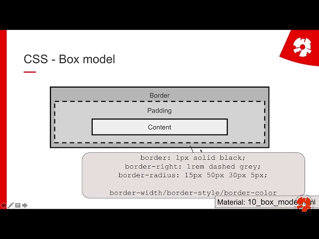 Web Programming I: L5/6: CSS part 3: Positioning