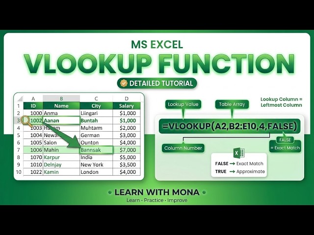 VLOOKUP Formula in Excel | VLOOKUP Kaise Use Karein | Excel VLOOKUP Tutorial in Urdu/Hindi