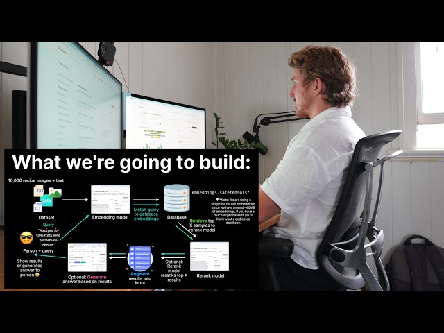 Local Multimodal RAG Pipeline End-to-End Tutorial | On DGX Spark