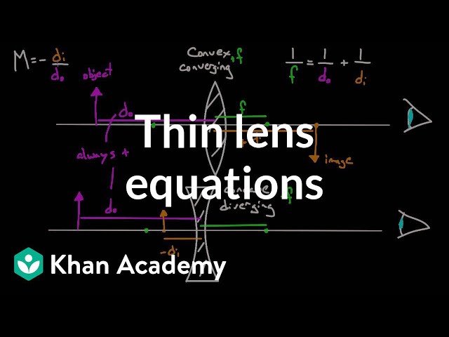 Thin lens equation and problem solving | Geometric optics | Physics | Khan Academy