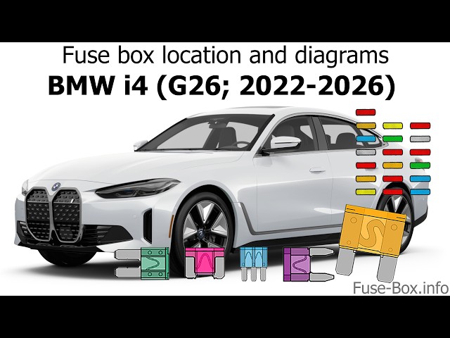 Fuse box location and diagrams: BMW i4 (G26; 2022-2026)