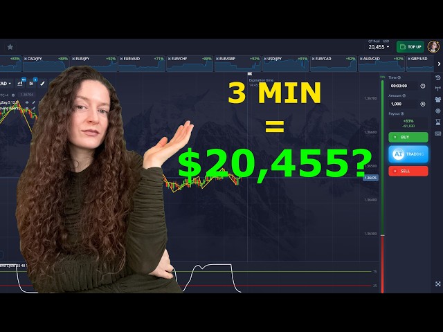 New 3-Minute Strategy: $20,455 in a Profitable Trading Session | Pocket Option
