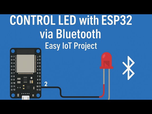 ESP32 Bluetooth LED Control | Simple IoT Project for Beginners