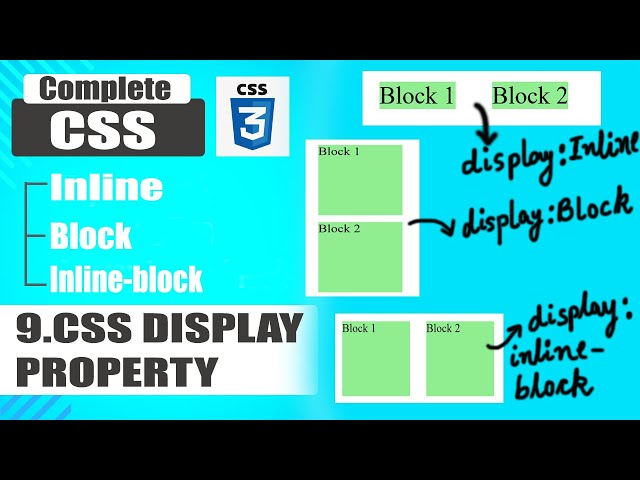 Block vs Inline vs Inline-Block (CSS Display Explained) | CSS Full Course