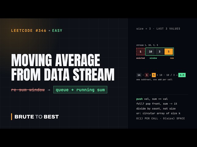 LeetCode #346: Moving Average from Data Stream, Queue With a Running Sum