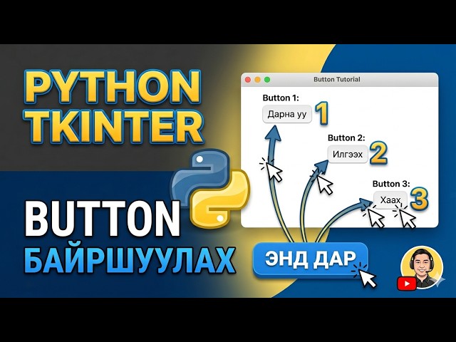 Python Tkinter: Цонхонд button widget байршуулах вэ?